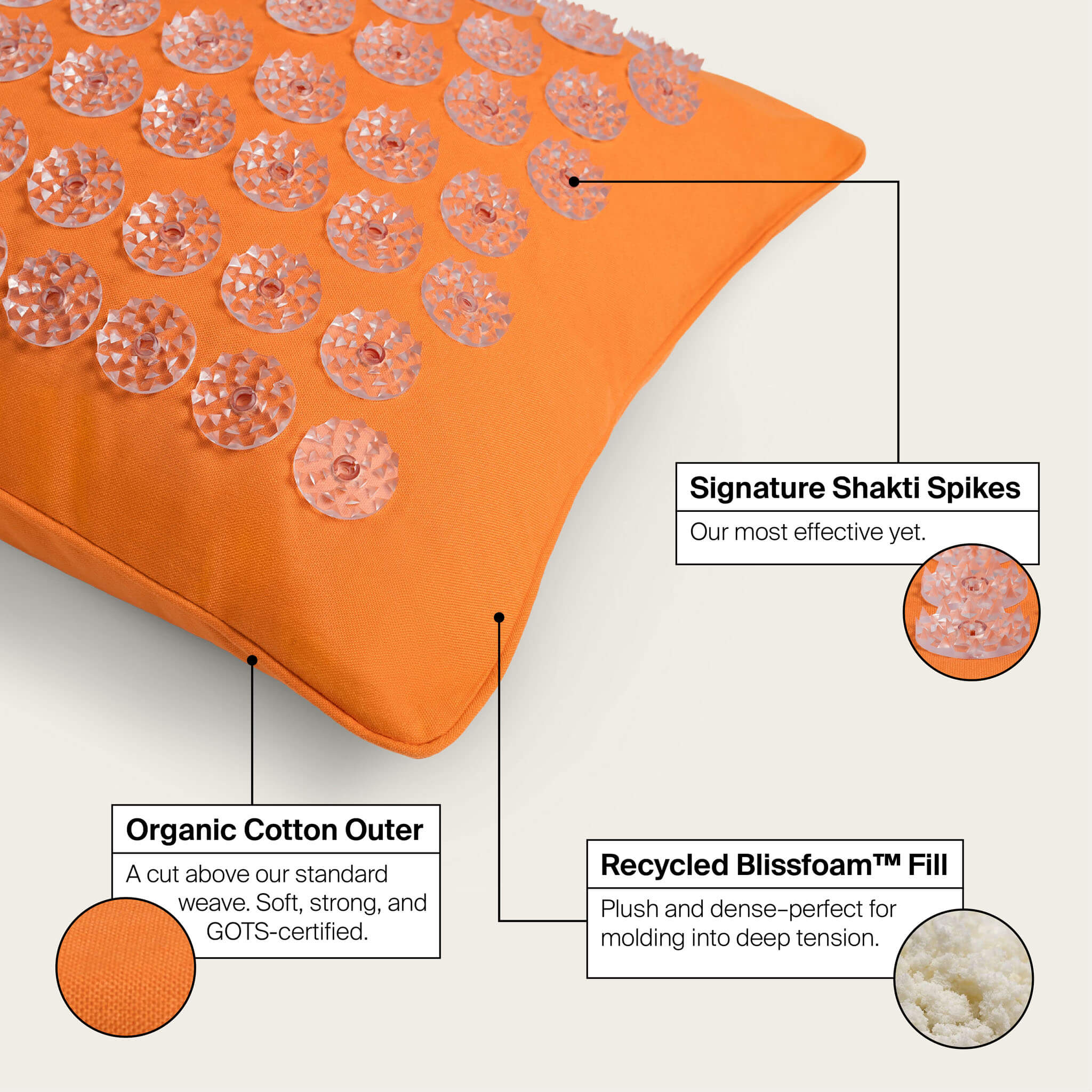 シャクティ プレミアムピロー(Shakti Premium Acupressure Pillow
