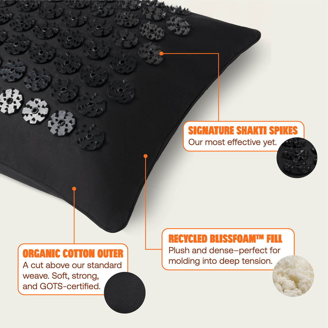 Level 3+Shakti Black