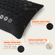 Level 3+Shakti Black