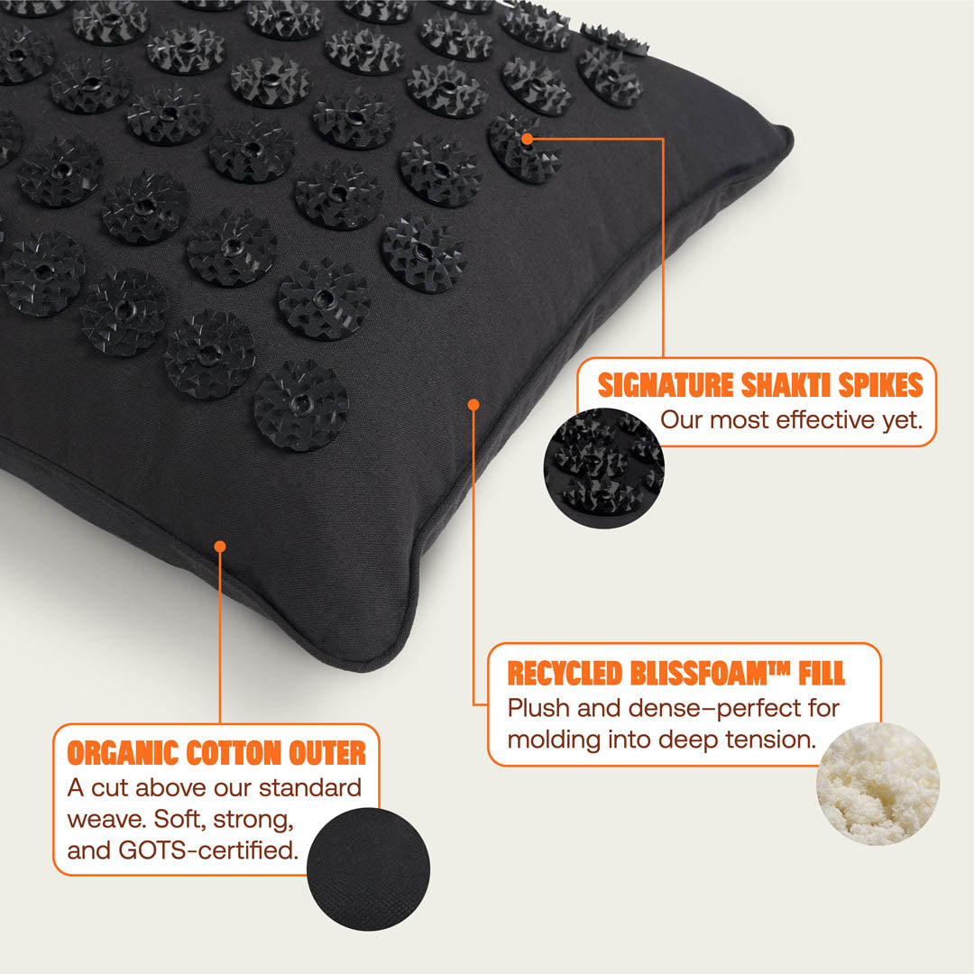 Level 2+Shakti Black