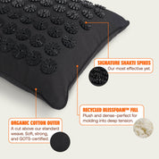 Level 2+Shakti Black