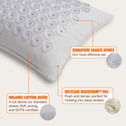 Shakti Premium Acupressure Pillow