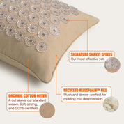Shakti Premium Acupressure Pillow